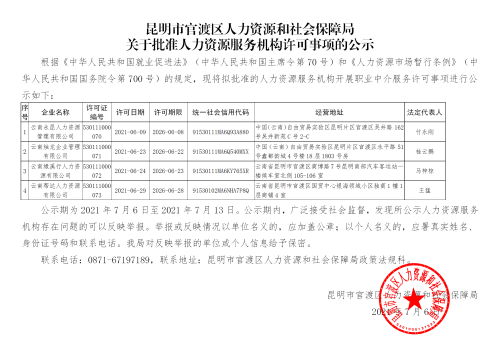 人力資源服務(wù)機構(gòu)許可公示20210706_01 人力資源服務(wù)機構(gòu)許可公示20210706_01